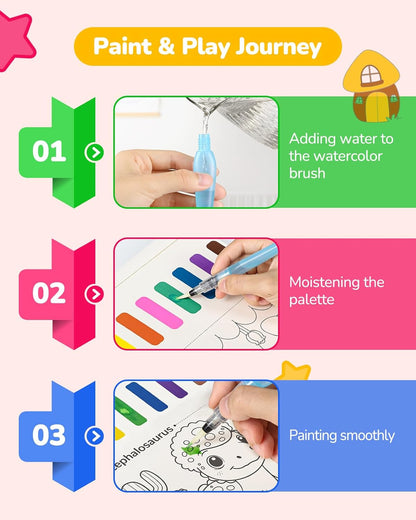 TECJOE 3 Pack Paint With Water Coloring Books for Toddlers, Watercolor Paint Set with 6 Brushes
