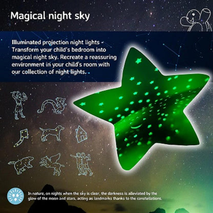Cloud b Calming Nightlight Star Projector | Gentle Brightness | 3 Colors | 8 Constellations |