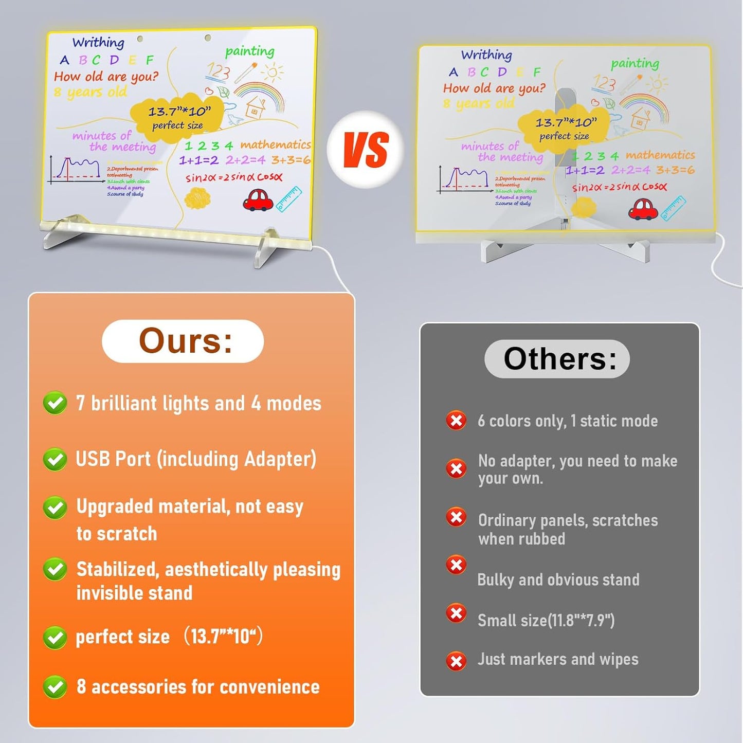 LED Note Board with Colors, 13.7"X10" 4 Modes & 7 Colors Acrylic Dry Erase Board with Light