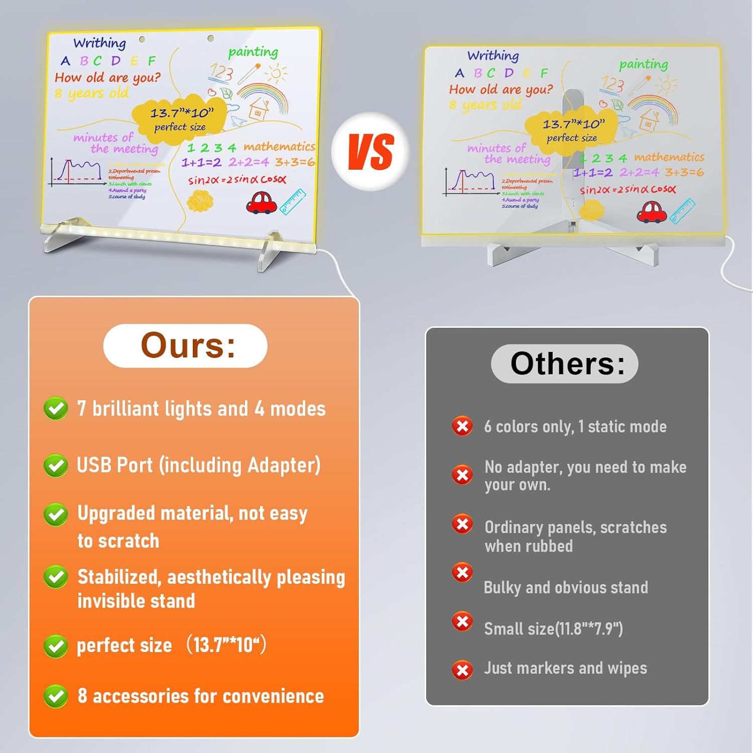 LED Note Board with Colors, 13.7"X10" 4 Modes & 7 Colors Acrylic Dry Erase Board with Light