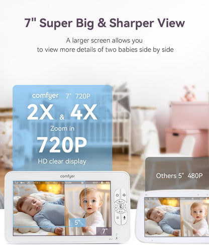 7" Split-Screen Baby Monitor with 2 1080P Cameras, 720P HD No WiFi Monitor with a Flexible Bracket