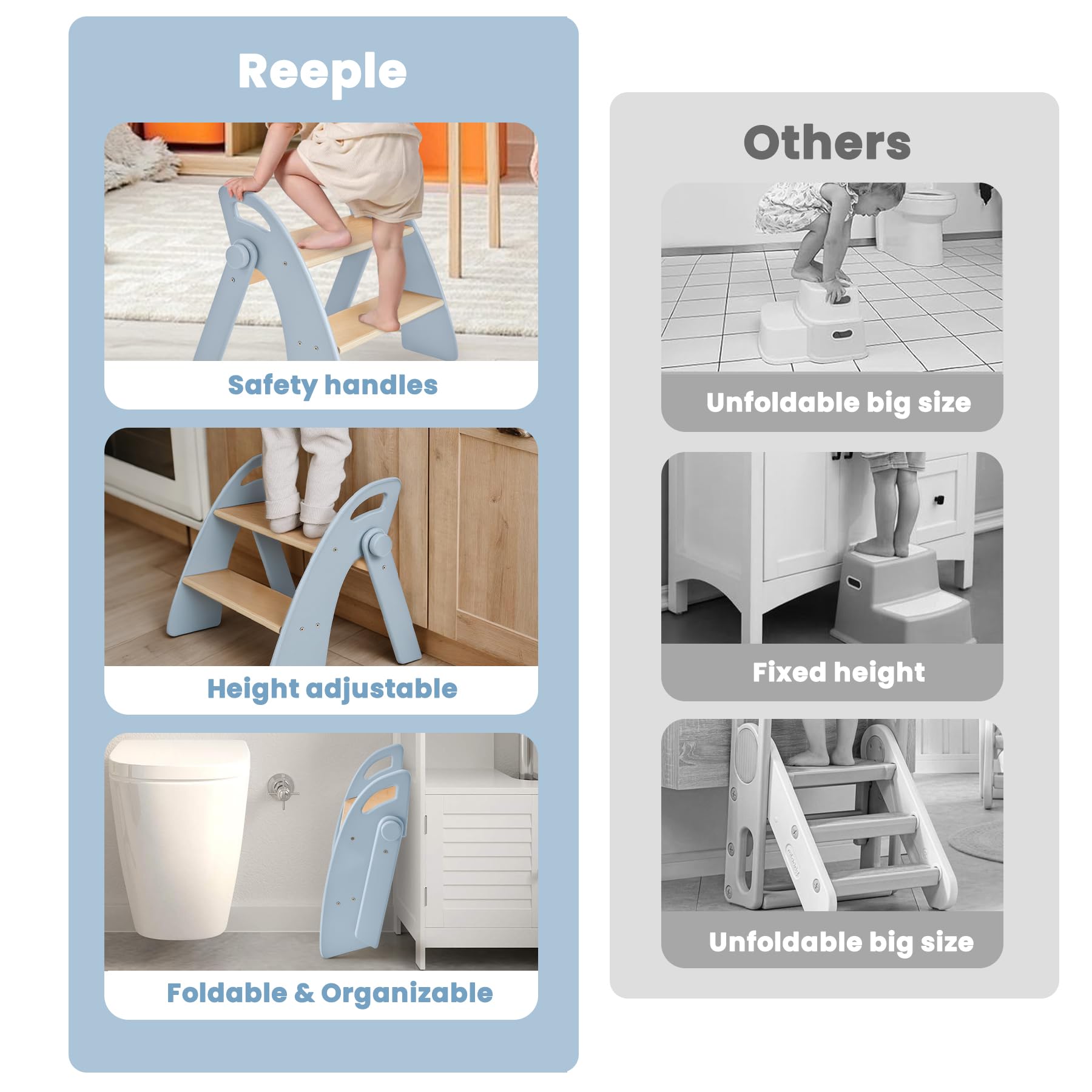 Reeple Wooden 2 Step Stool for Toddlers, Foldable 2-Step with Non-Slip Pads and Handles, Bamboo