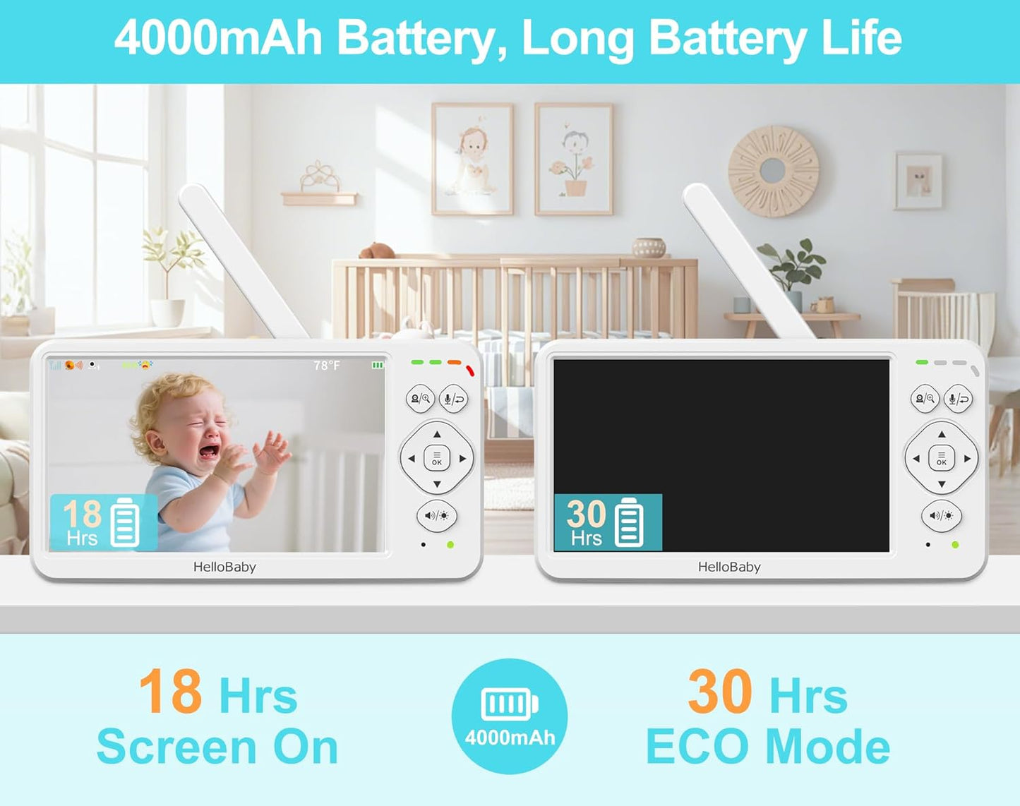 HelloBaby Baby Monitor with 2 Cameras, Large 6'' Video Baby Monitor No WiFi,30-Hour Long Battery