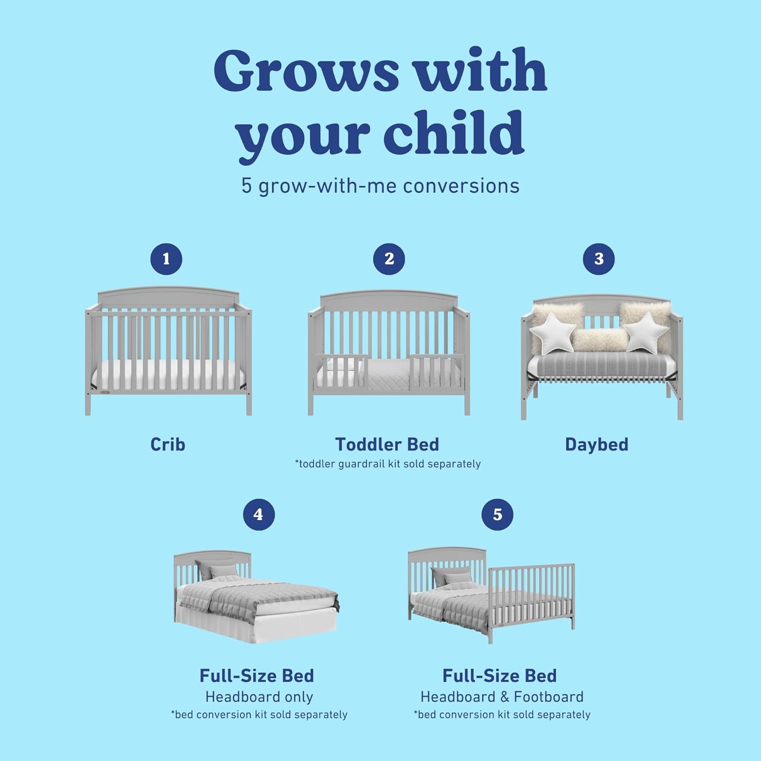 Graco Benton 5-in-1 Convertible Crib (Pebble Gray) – GREENGUARD Gold Certified, Converts from Baby
