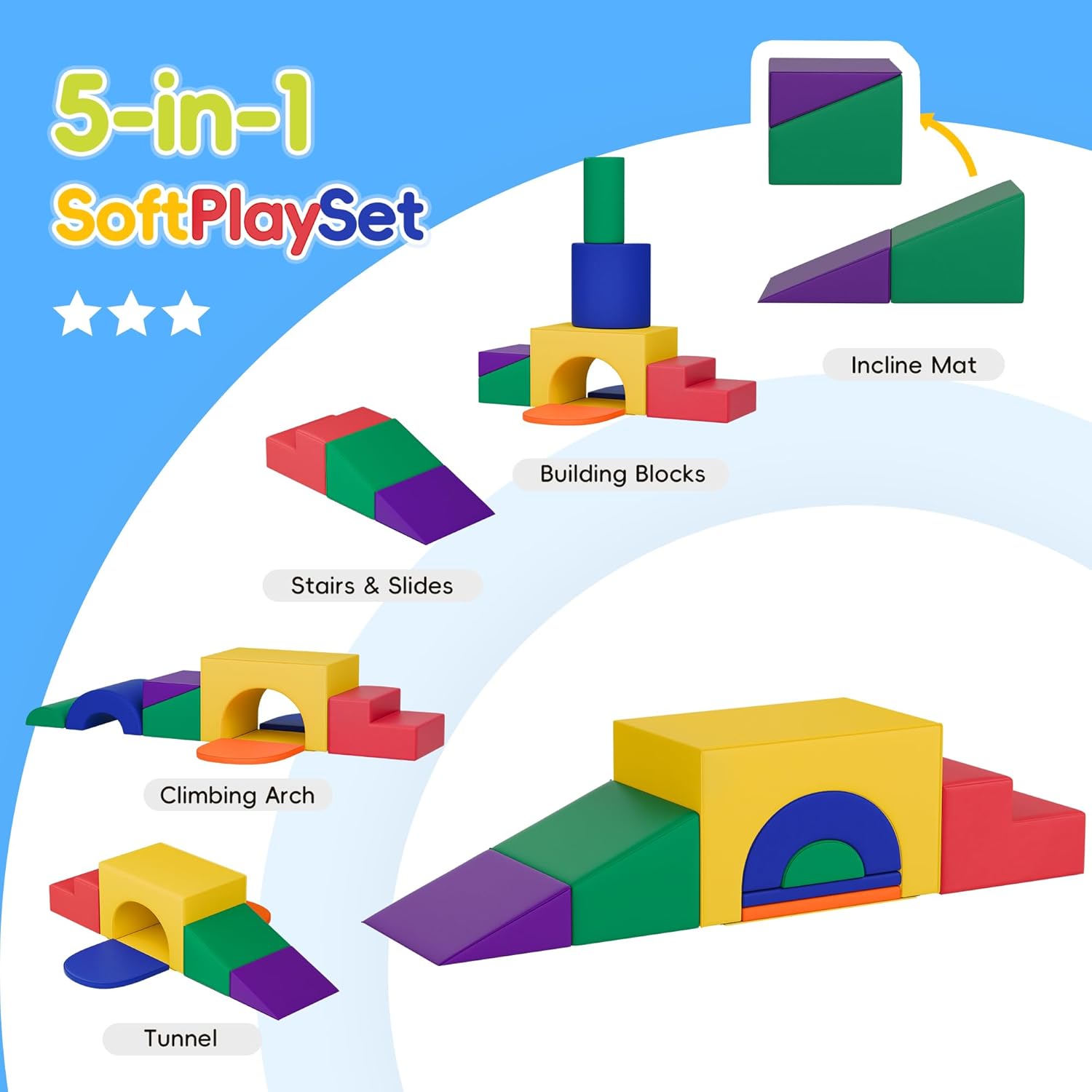 Soft Foam Climbing Blocks Set – Large 5-in-1 Soft Play Toys Crawling & Sliding Climbing Arch for