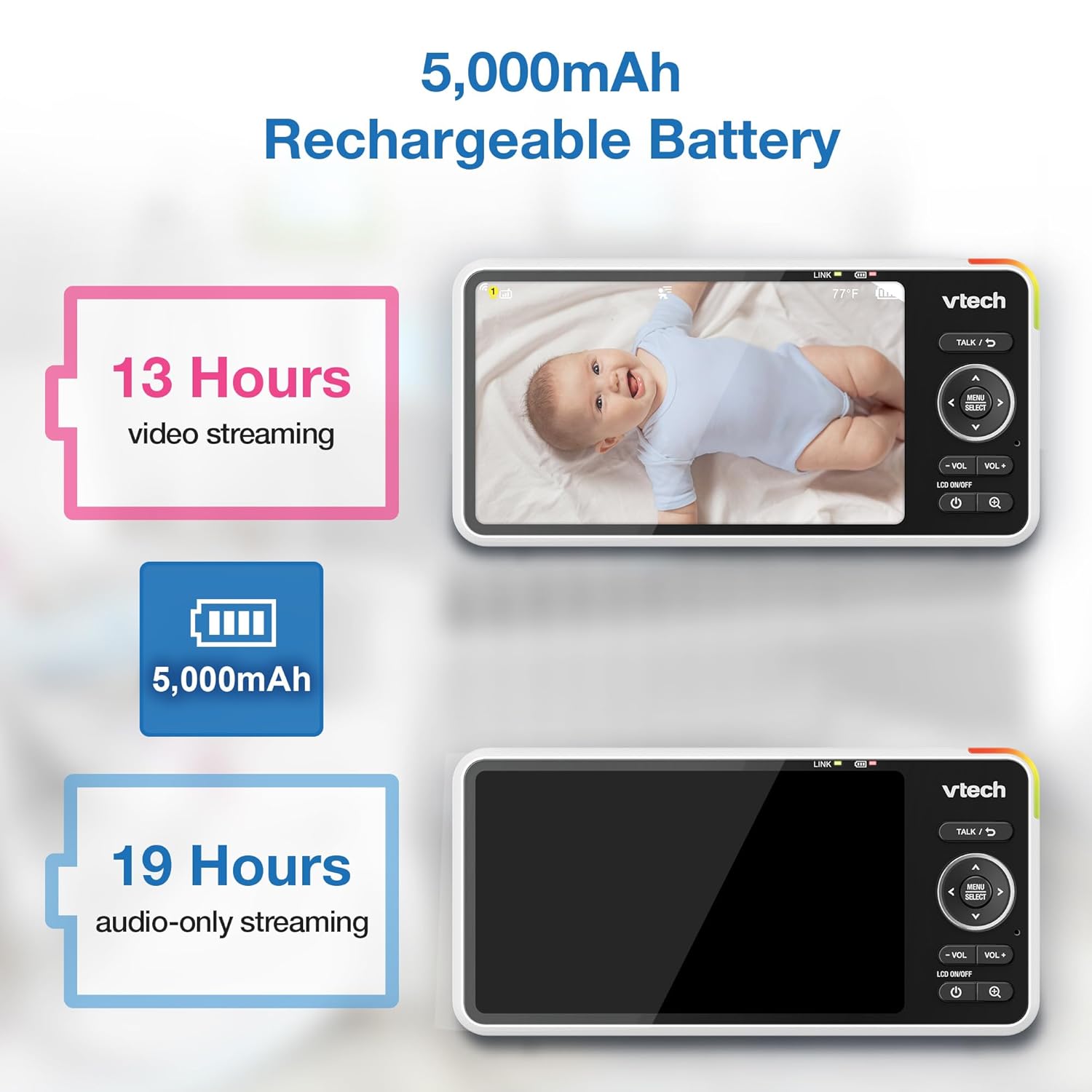VTech Smart WiFi Baby Monitor, 2K CMOS Sensor Camera, 5.5-inch HD IPS Screen, Clear Infrared Night
