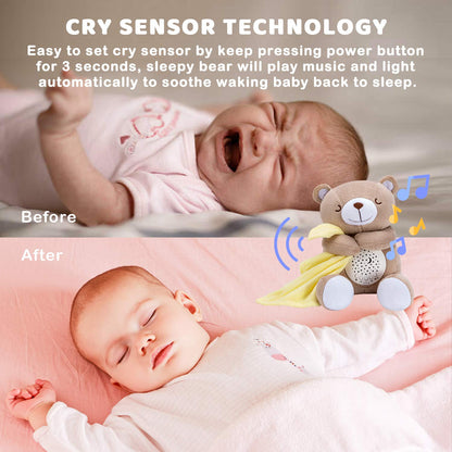 BEREST Rechargeable Baby Sleep Soother Bear, Nursery Decor Night Light Projector, Mom's Heartbeat