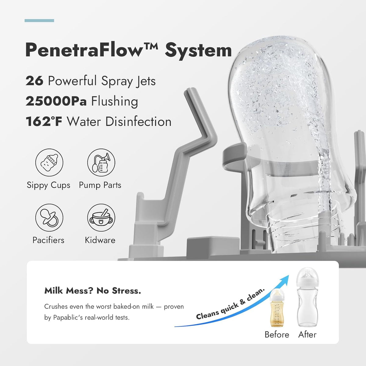 Papablic Bottle Washer Pro, Bottle Washer & Sterilizer & Dryer, 4-in-1 Bottle Washer Sanitizer for