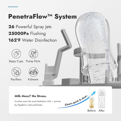 Papablic Bottle Washer Pro, Bottle Washer & Sterilizer & Dryer, 4-in-1 Bottle Washer Sanitizer for