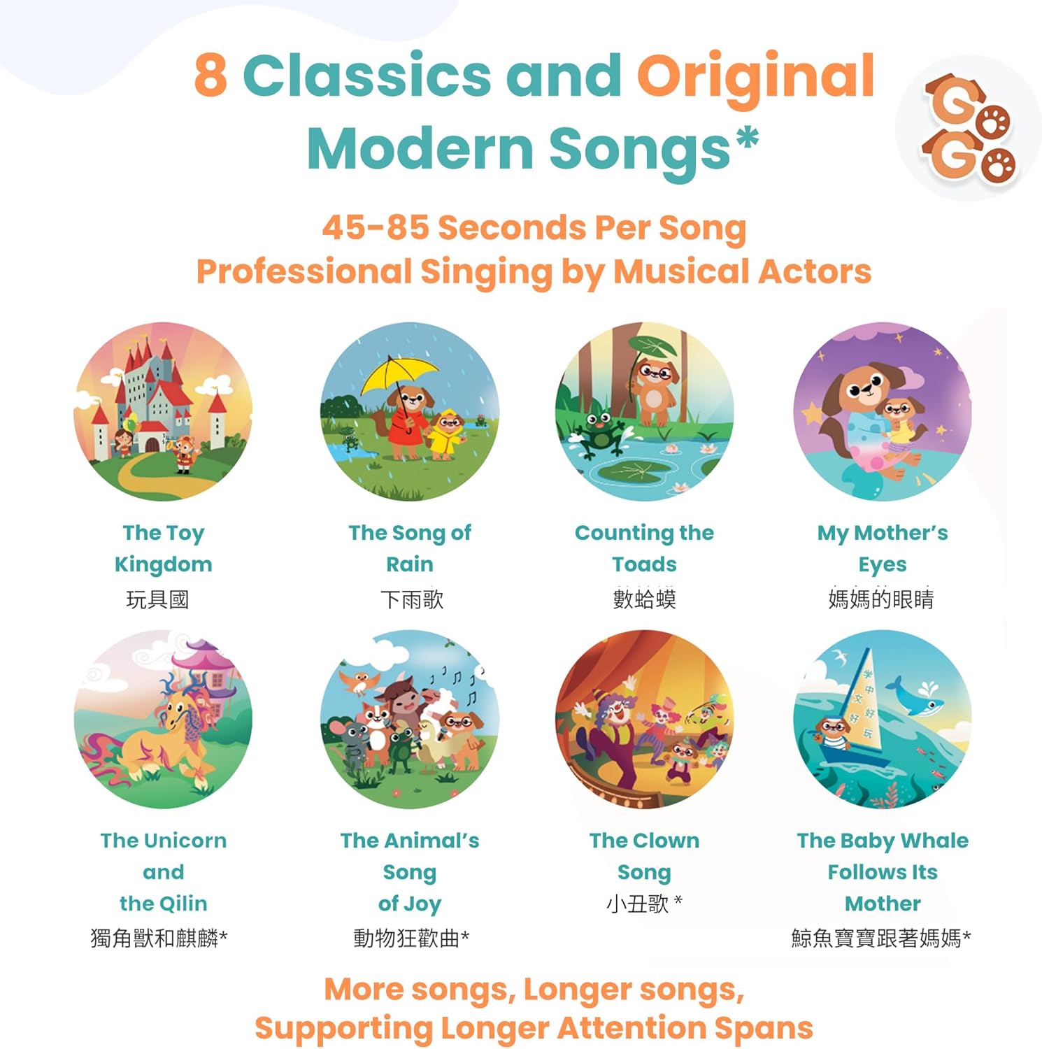 GO GO Learning Chinese is Fun Vol 1: Bilingual Chinese English Sound Books for Kids, 8 Songs