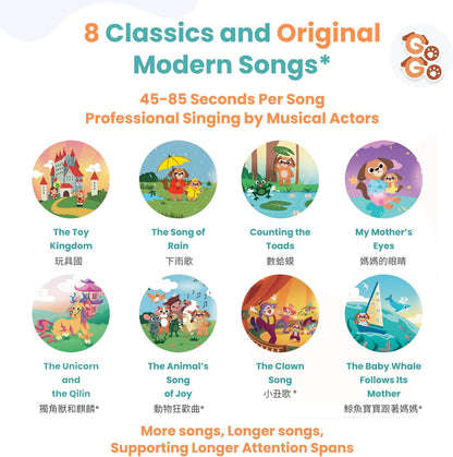 GO GO Learning Chinese is Fun Vol 1: Bilingual Chinese English Sound Books for Kids, 8 Songs