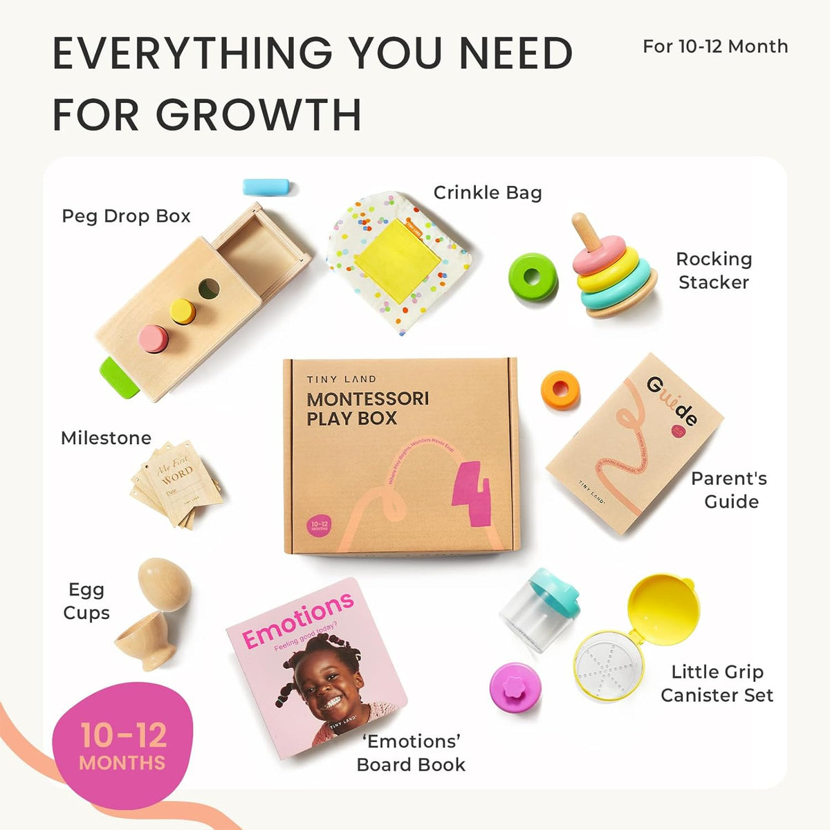 Tiny Land Montessori Toy Set for Babies 1 Year Old Thinker Play Kit- 5-in-1 Wooden Learning Toys