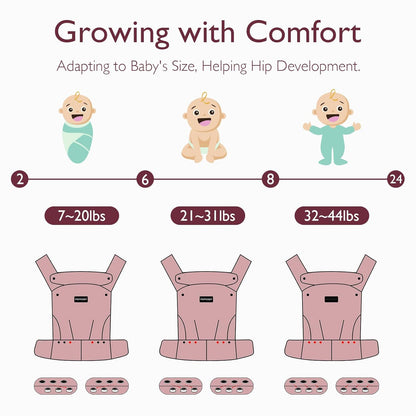 Momcozy Baby Carrier - Ergonomic, Cozy and Lightweight Carrier for 7-44lbs, Effortless to Put On