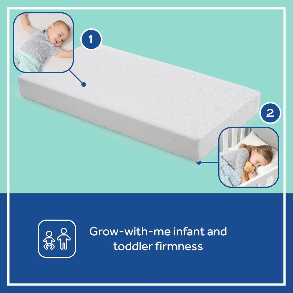 SEALY BABY OmniPedic Refresh Breathable 2 Stage Waterproof Crib Mattress Plus Toddler Bed Fit
