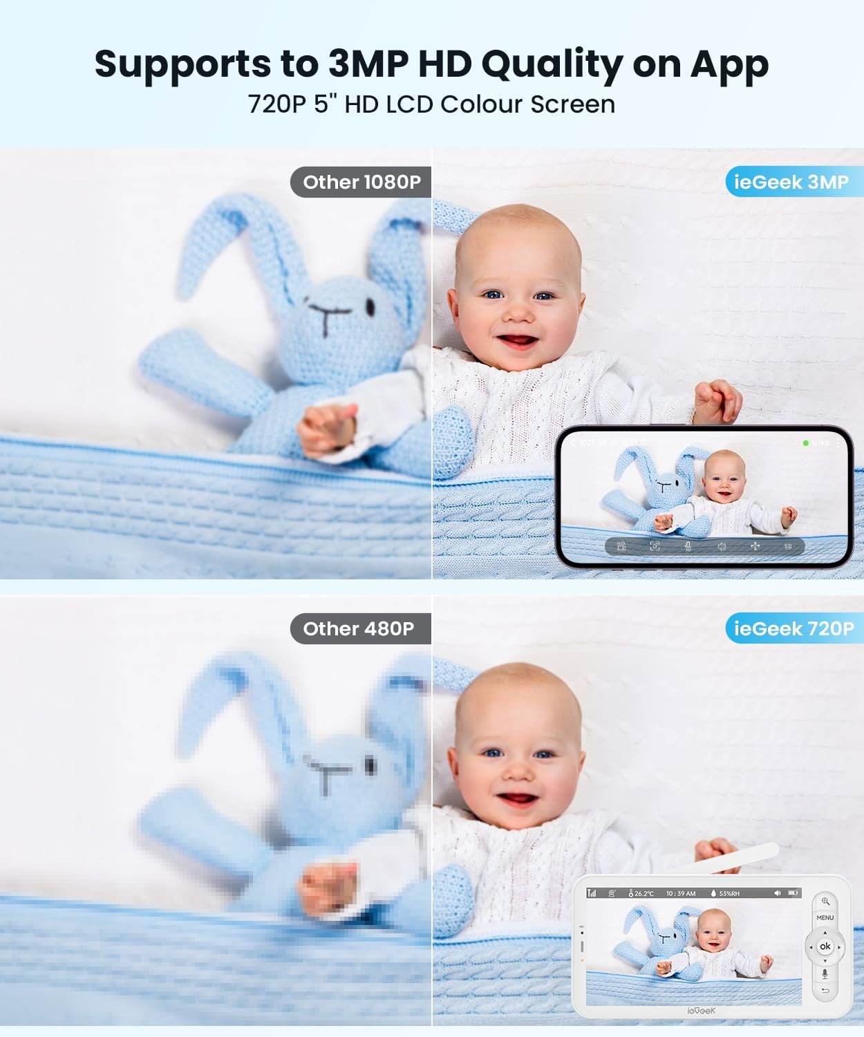 ieGeek Baby Monitor with Camera and Audio - 2K Video Monitor with 5" Screen - Night Vision, Two-Way