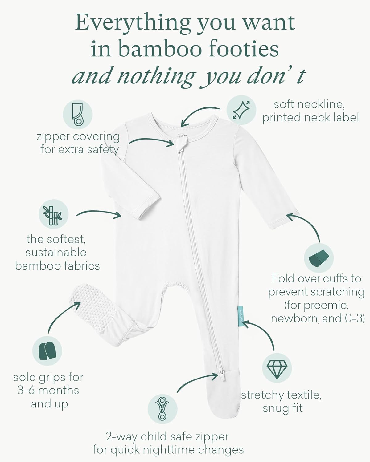 Baby Zipper Footie Pajamas, Supersoft Bamboo Rayon Baby Footed Pjs Boy Girl 0-3-6-9-18-24 Month