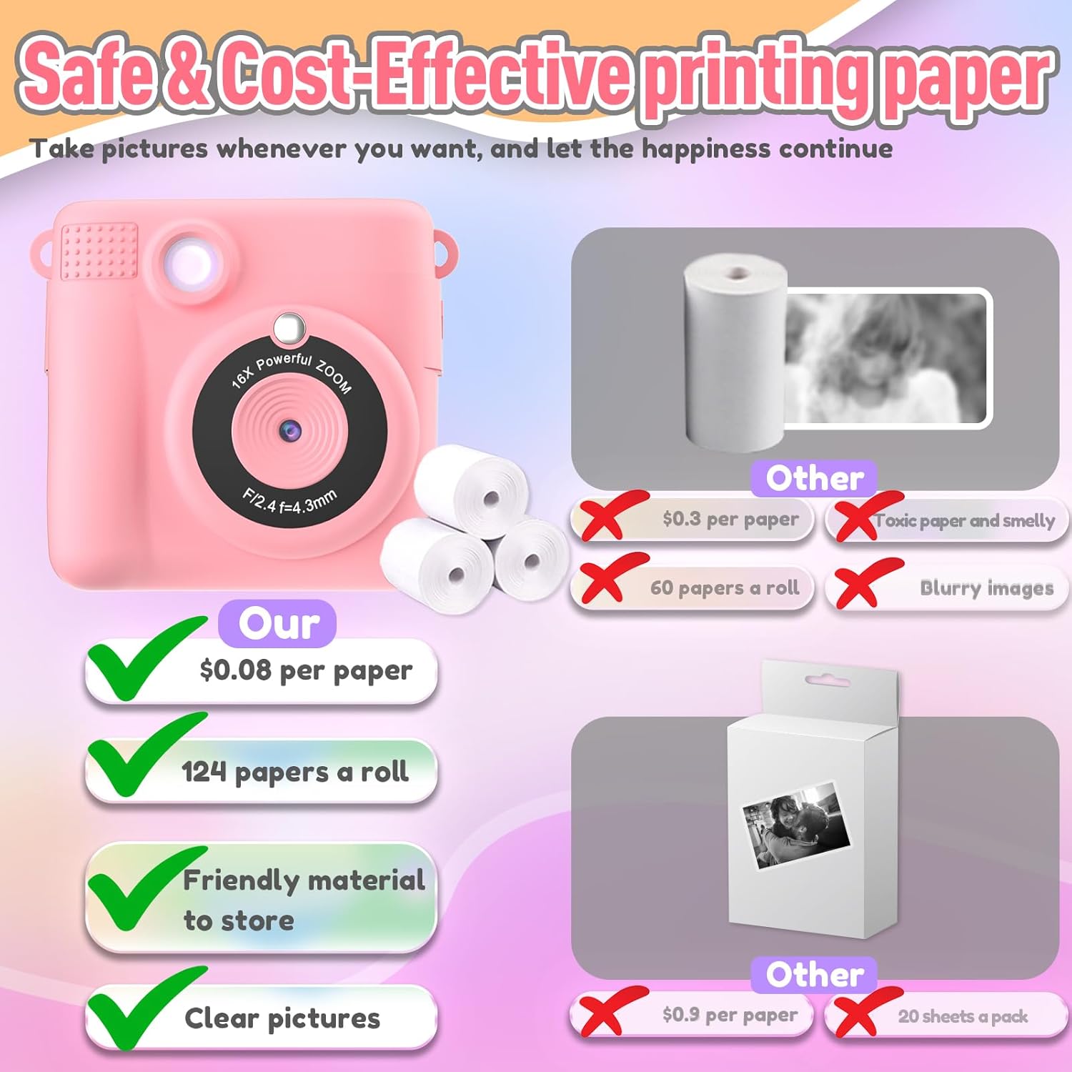 Instant Print Camera for Kids, Christmas Birthday Gifts Girls Boys Age 3-12, HD Digital Video