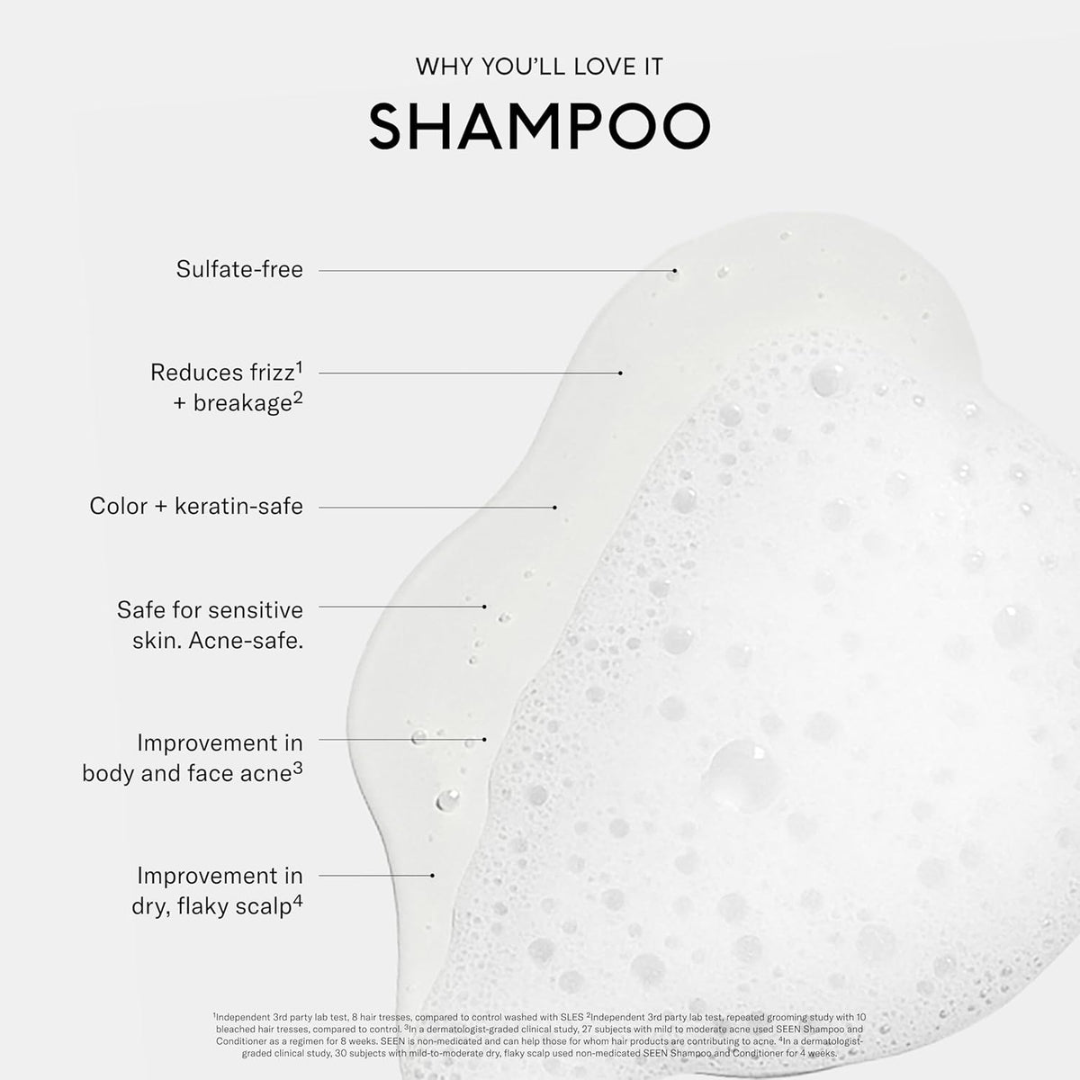 SEEN Shampoo - Scented - Non-Comedogenic & Sulfate-Free Hair Shampoo- Dermatologist-Developed