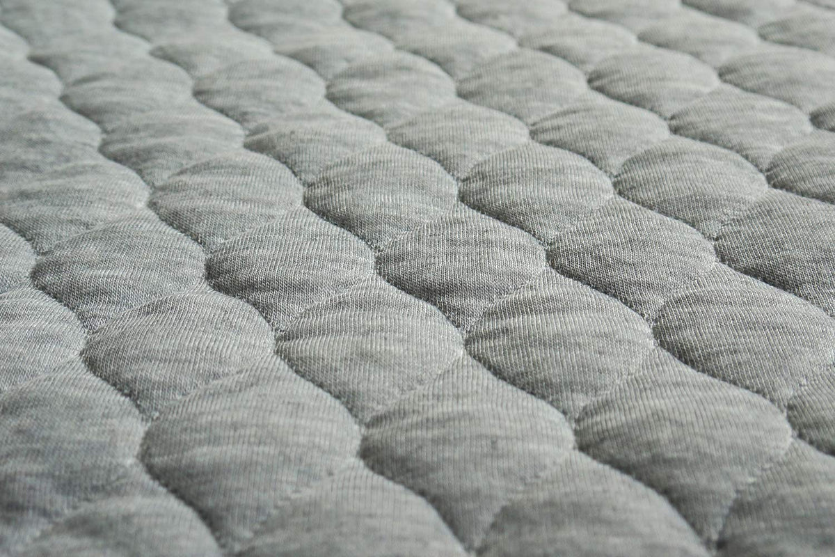 BlueSnail Quilted Thicker Waterproof Changing Pad Liners 3 Count(Gray 13??x 27??