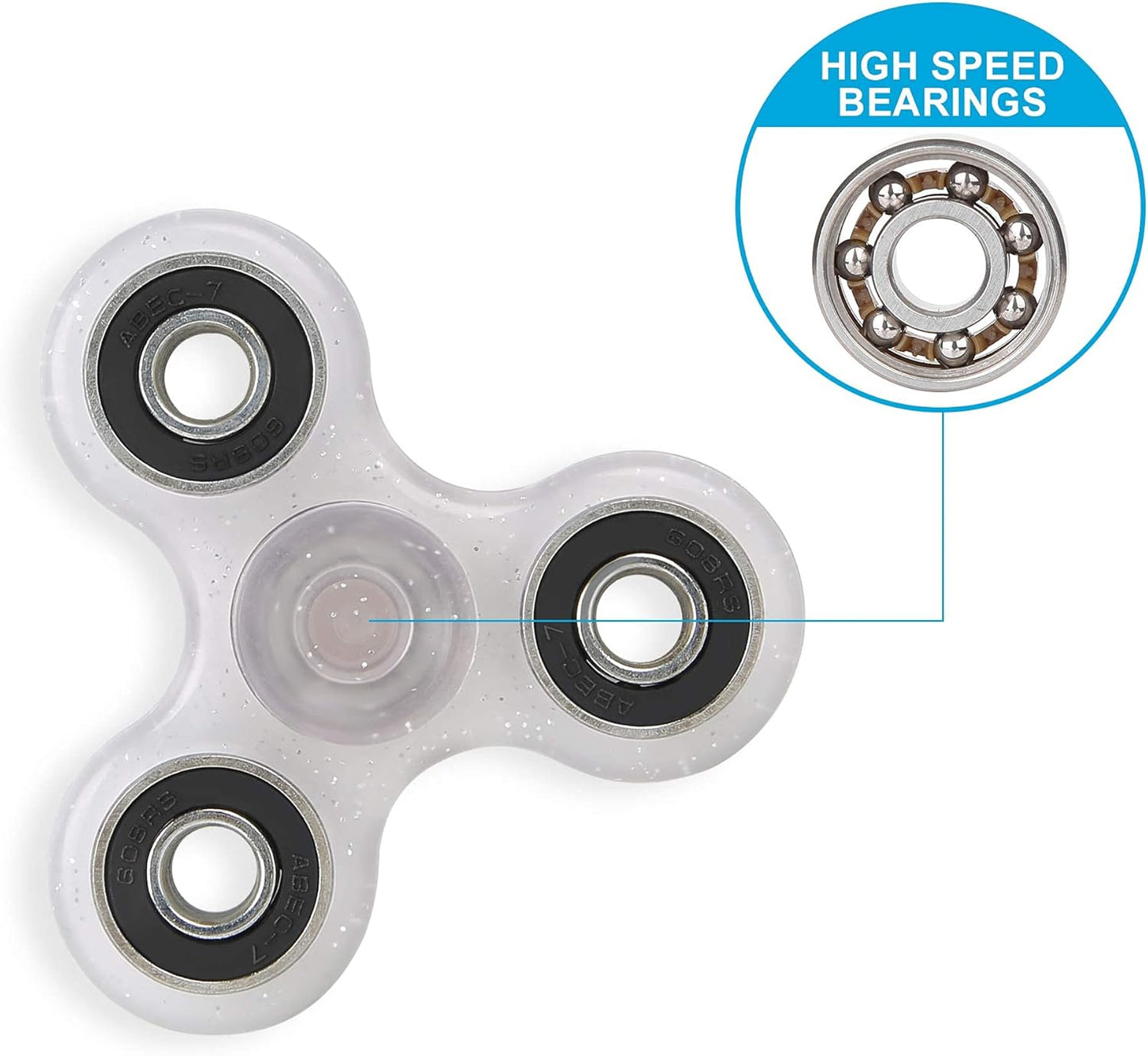 SCIONE Fidget Spinner Bulk 10 Pack Tri-Spinner Office Desk Classroom ADHD Anti Anxiety Focus Finger