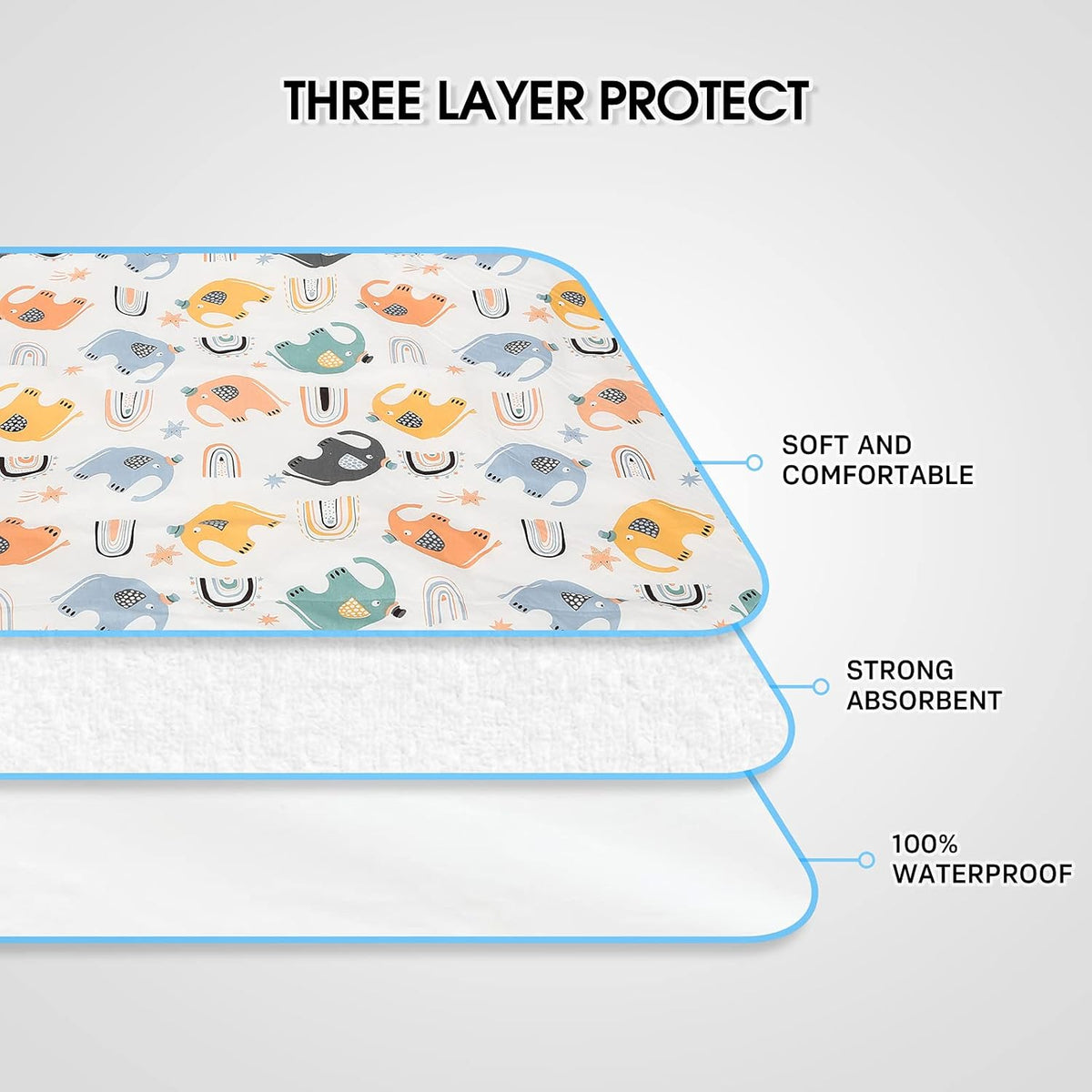Baby Diaper Changing Pad, 21 5/8" x 31.5" Waterproof Changing Pad Liners - Reusable Soft and
