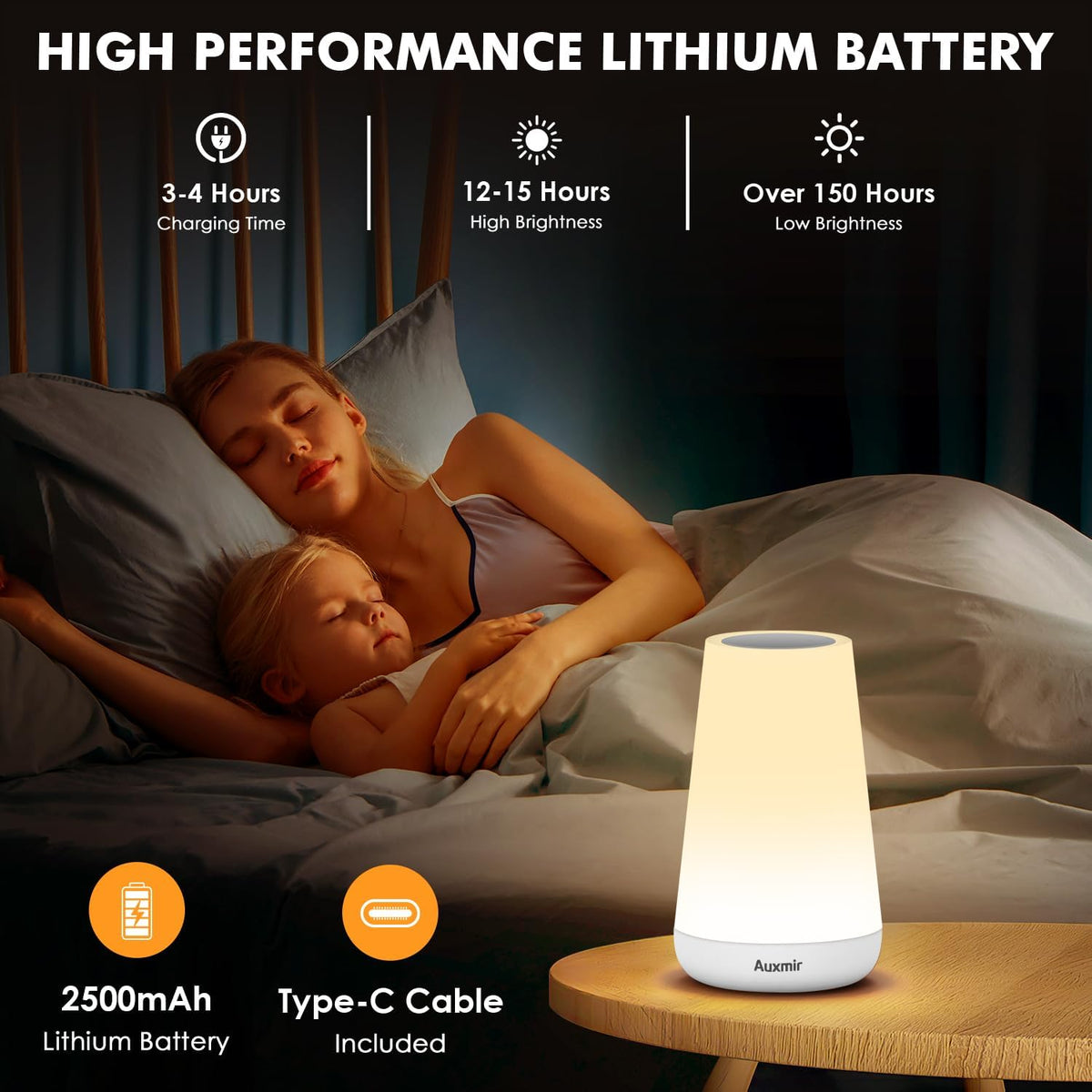 Night Light, Dimmable Touch Lamp for Bedroom, Portable Rechargeable Bedside Table Lamp for Baby