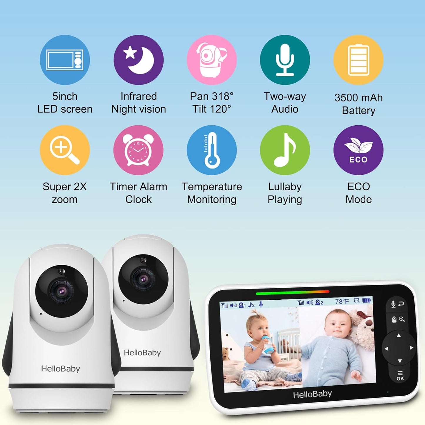 HelloBaby Video Baby Monitor with 2 Cameras and 5 Inch Split Screen Display, Remote Control Cameras