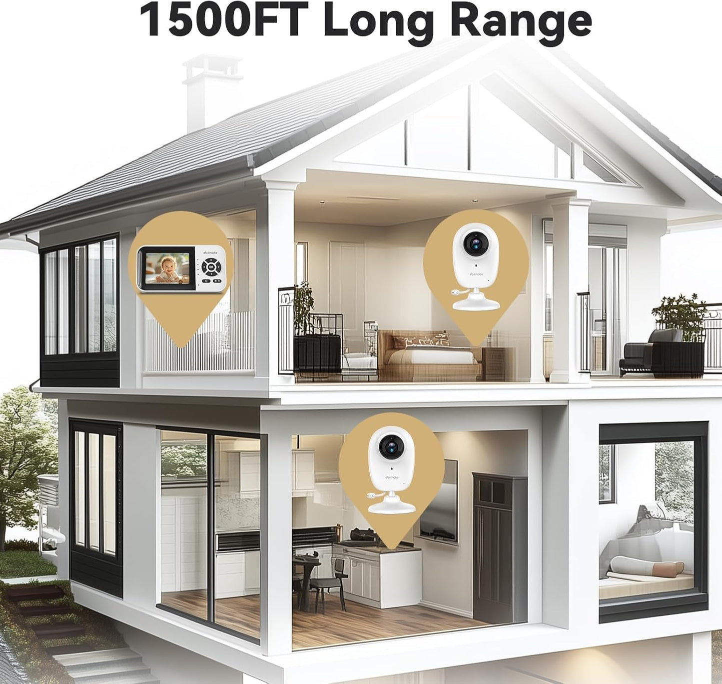 ebemate WiFi Video Baby Monitor with 2 Camera,2.8" Display with 1500Ft Long Range,WiFi On/Off,1080P