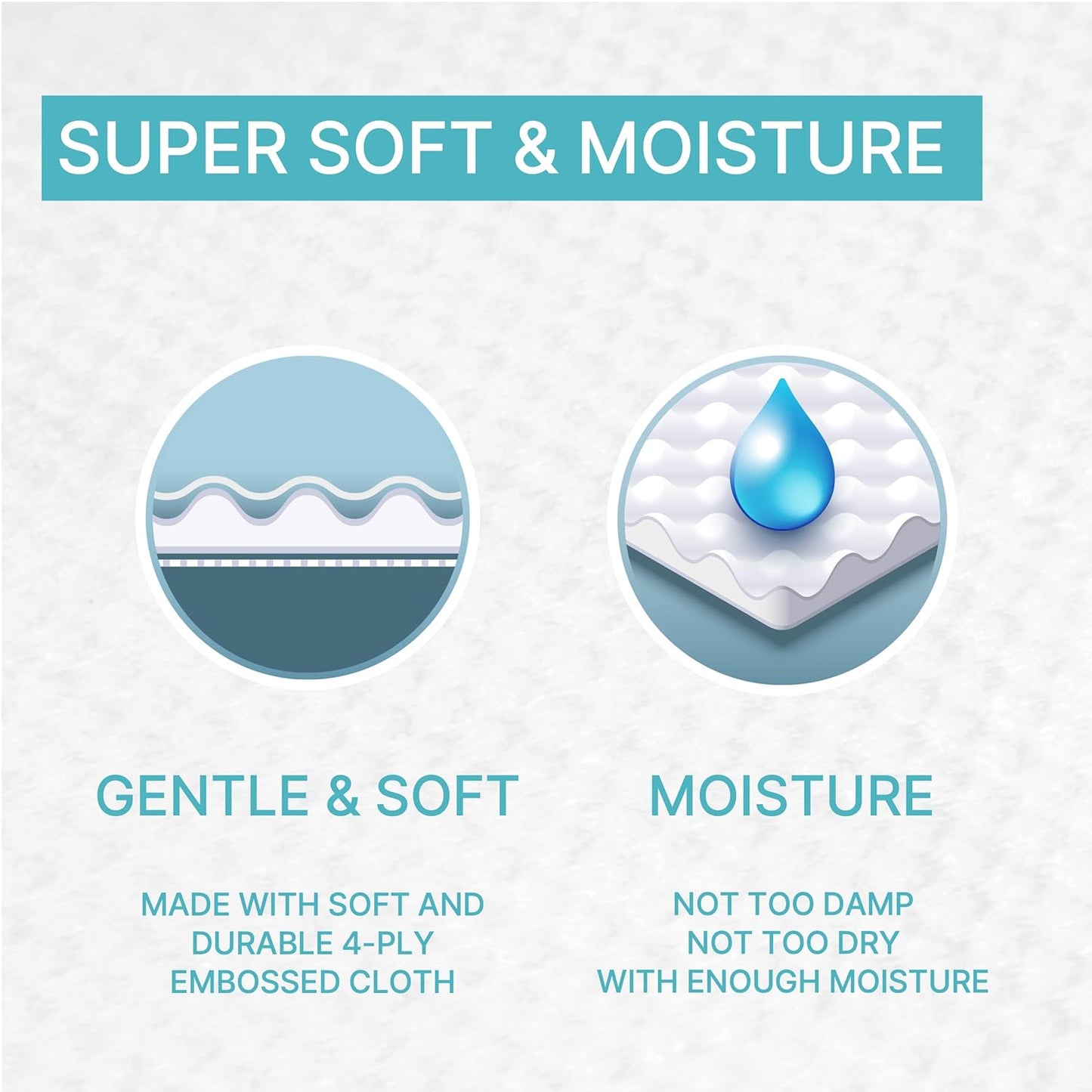 BEBESUP- Korea's #1 Light Baby Wipes - Safe even for Atopic Skin Hypoallergenic Water-Based