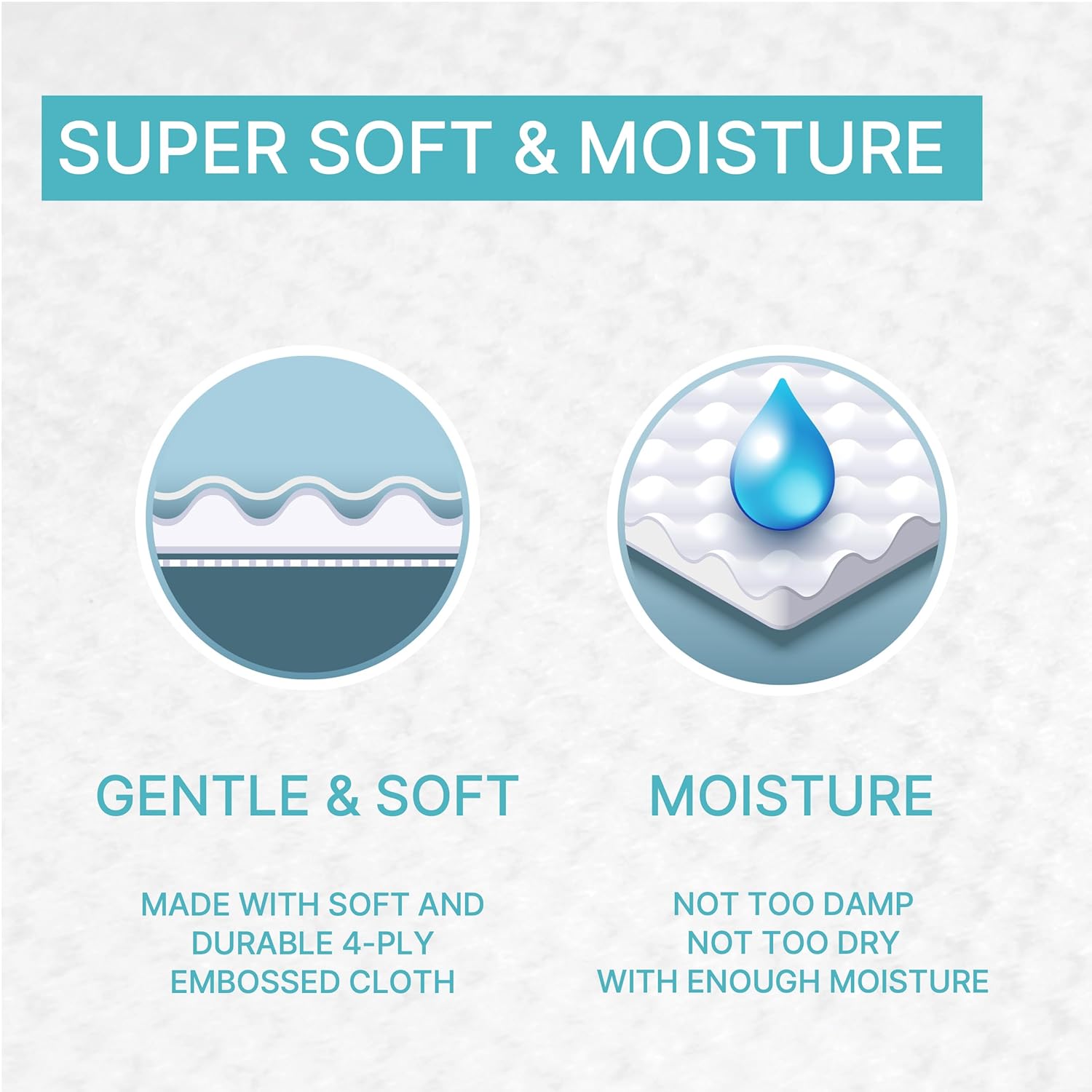 BEBESUP- Korea's #1 Light Baby Wipes - Safe even for Atopic Skin Hypoallergenic Water-Based