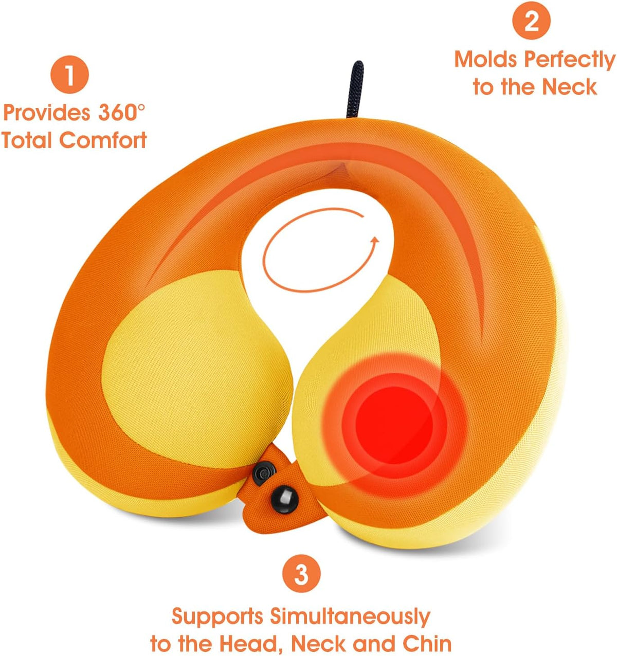 INFANZIA Kids Chin Supporting Travel Neck Pillow, Helps Support Head and Neck, Comfortably Designed