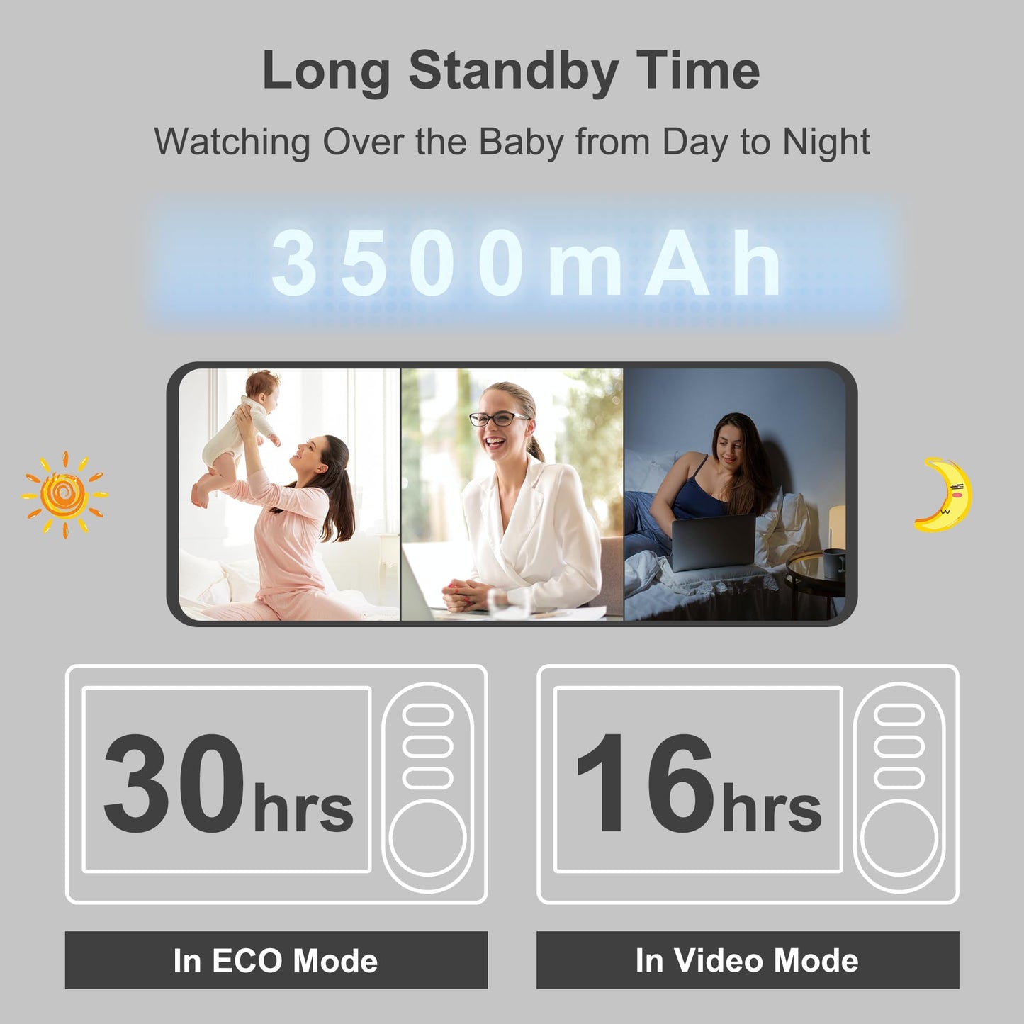 HelloBaby 4.3'' Video Baby Monitor with 30 Hours Battery, Remote Pan-Tilt-Zoom Baby Monitor No