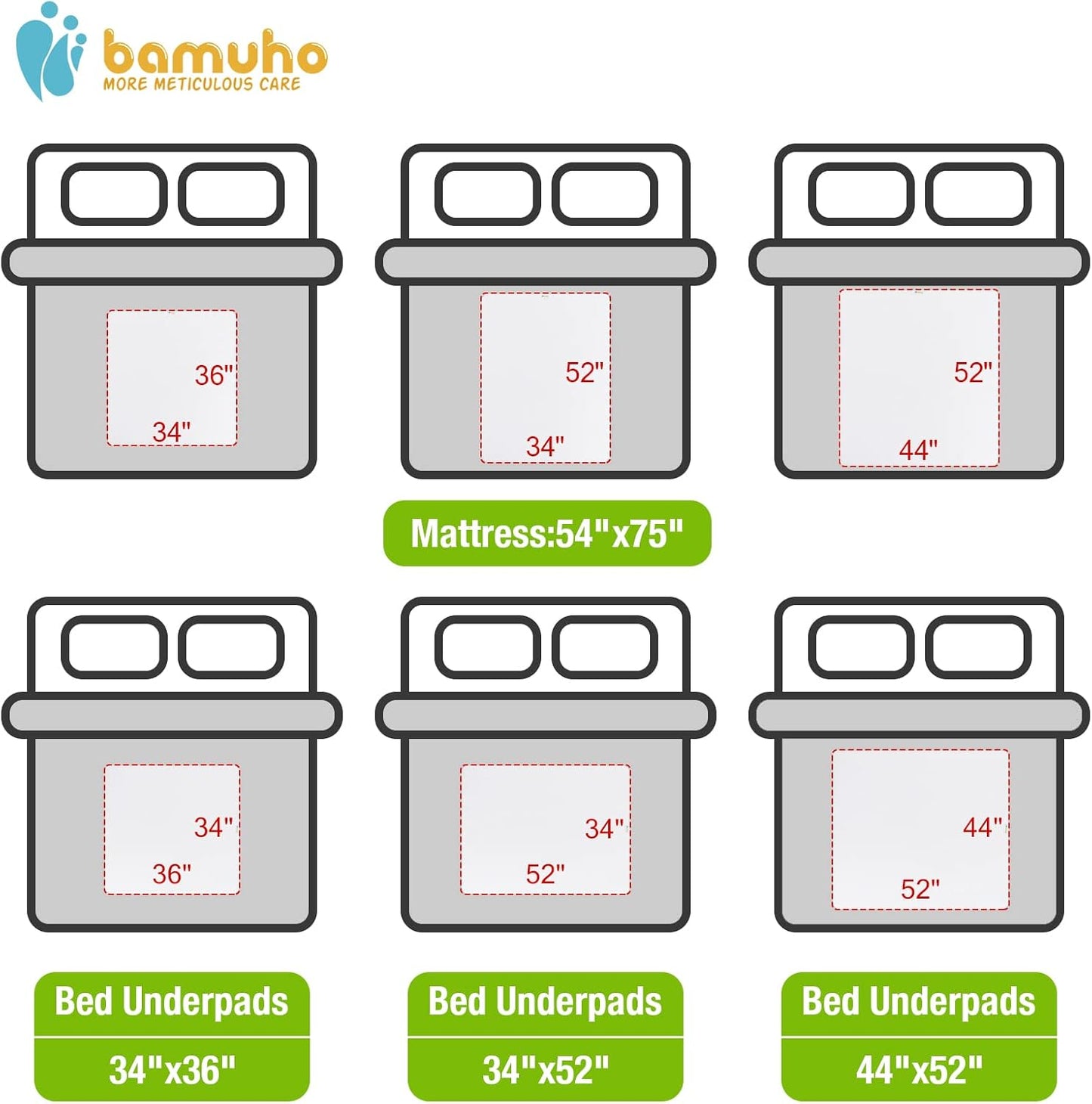Bamuho 2 Pack Pee Pads for Kids 34"x 36", Washable Potty Training Bed Pads for Toddlers with 4