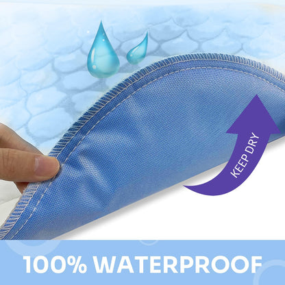 Heavy Absorbency Bed Pads, Washable and Reusable Incontinence Underpads, 34"X52" (1 Pack)