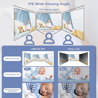HelloBaby 3.2'' Baby Monitor2 Cameras, Video Audio Baby Monitor No WiFi, Remote Pan-Tilt-Zoom,AUTO