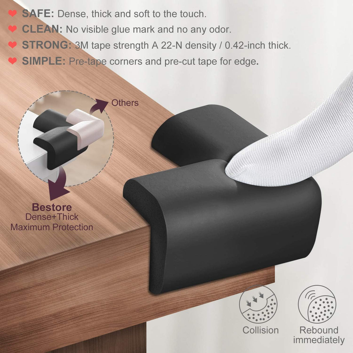 Baby Proofing Edge Corner Protector, 20.5 ft (18.1ft Edge + 8 Corners) Baby Proof Corner