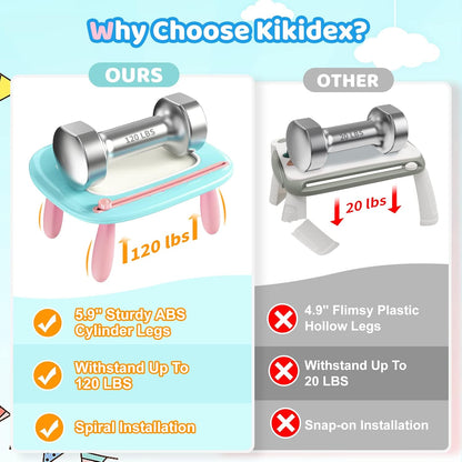 Kikidex Toddlers Toys Age 1-3, Magnetic Drawing Board, Toddler Girl Toys for 1-2 Year Old, Doodle