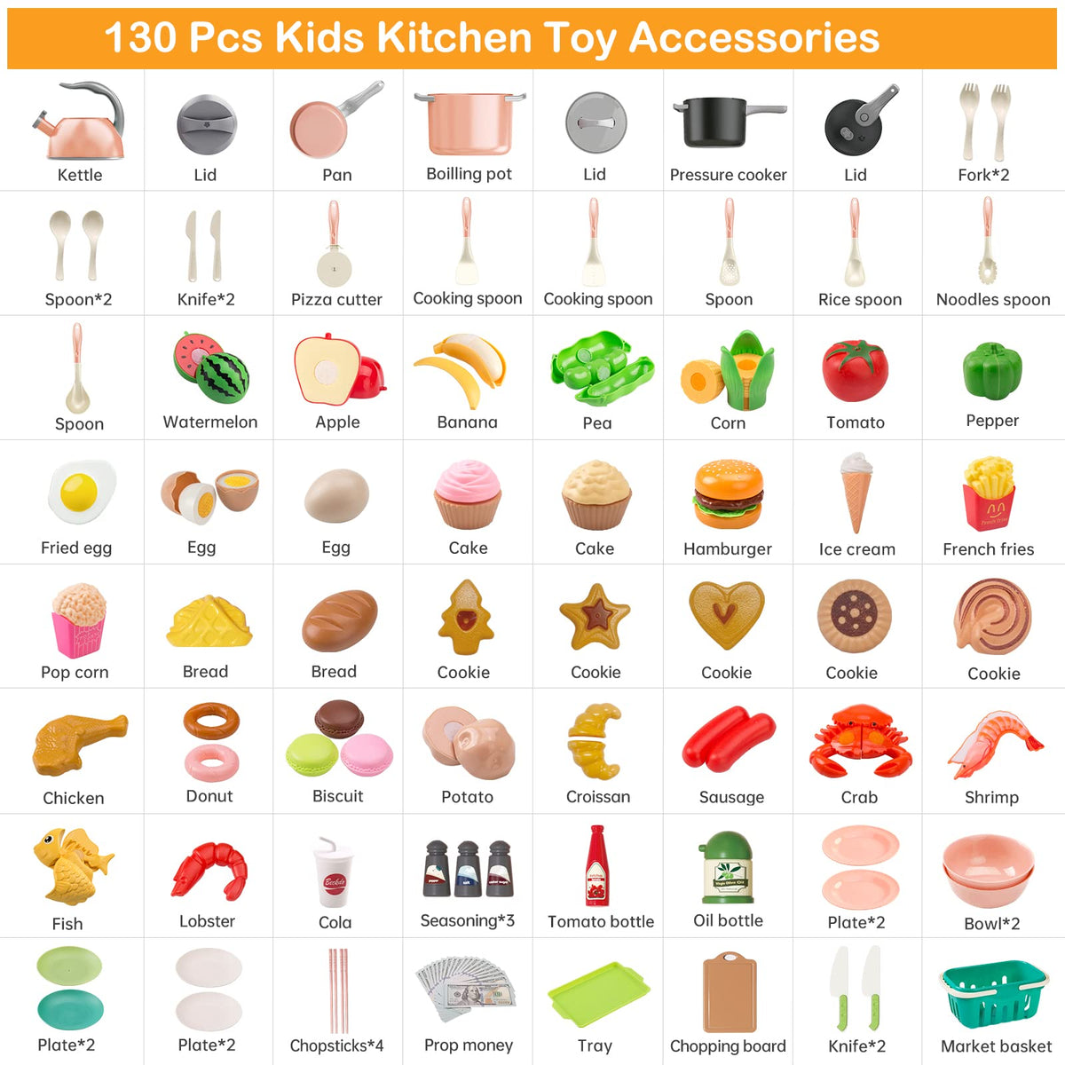130Pcs Kitchen Playset, Toddler Pretend Cooking Play Pots, Pans, Utensils Cookware, Daily Food