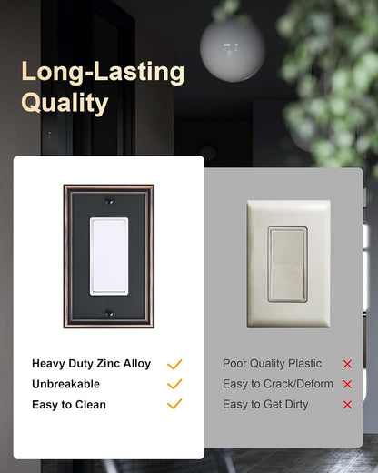 2-Pack Decorator Outlet Cover Plate, Aged Bronze Decorative Switch Plates and Outlet Covers