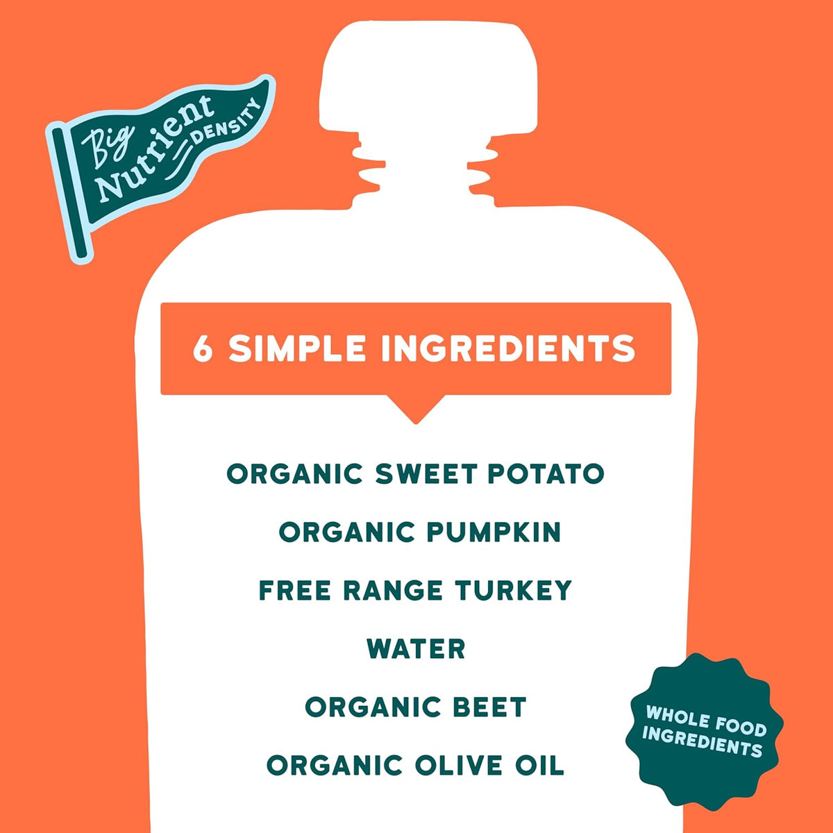 Serenity Kids 6+ Months Organic Baby Food Pouches - BPA-Free Range Turkey Pouches with Pumpkin