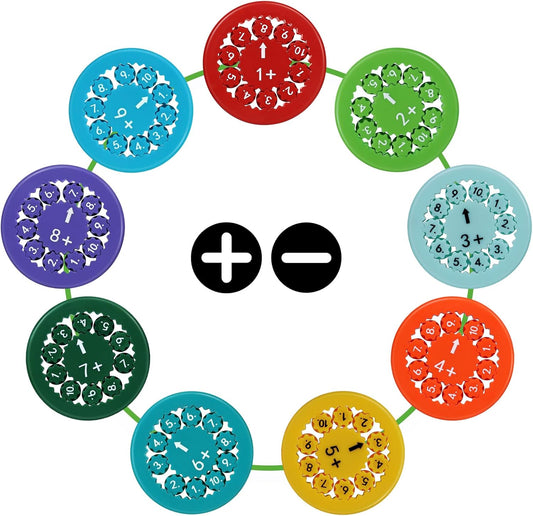 Math Fidget Spinners,Educational Math Fact Fidget Spinners,Stimmers&Fidgeters,Math Games Toy Gift