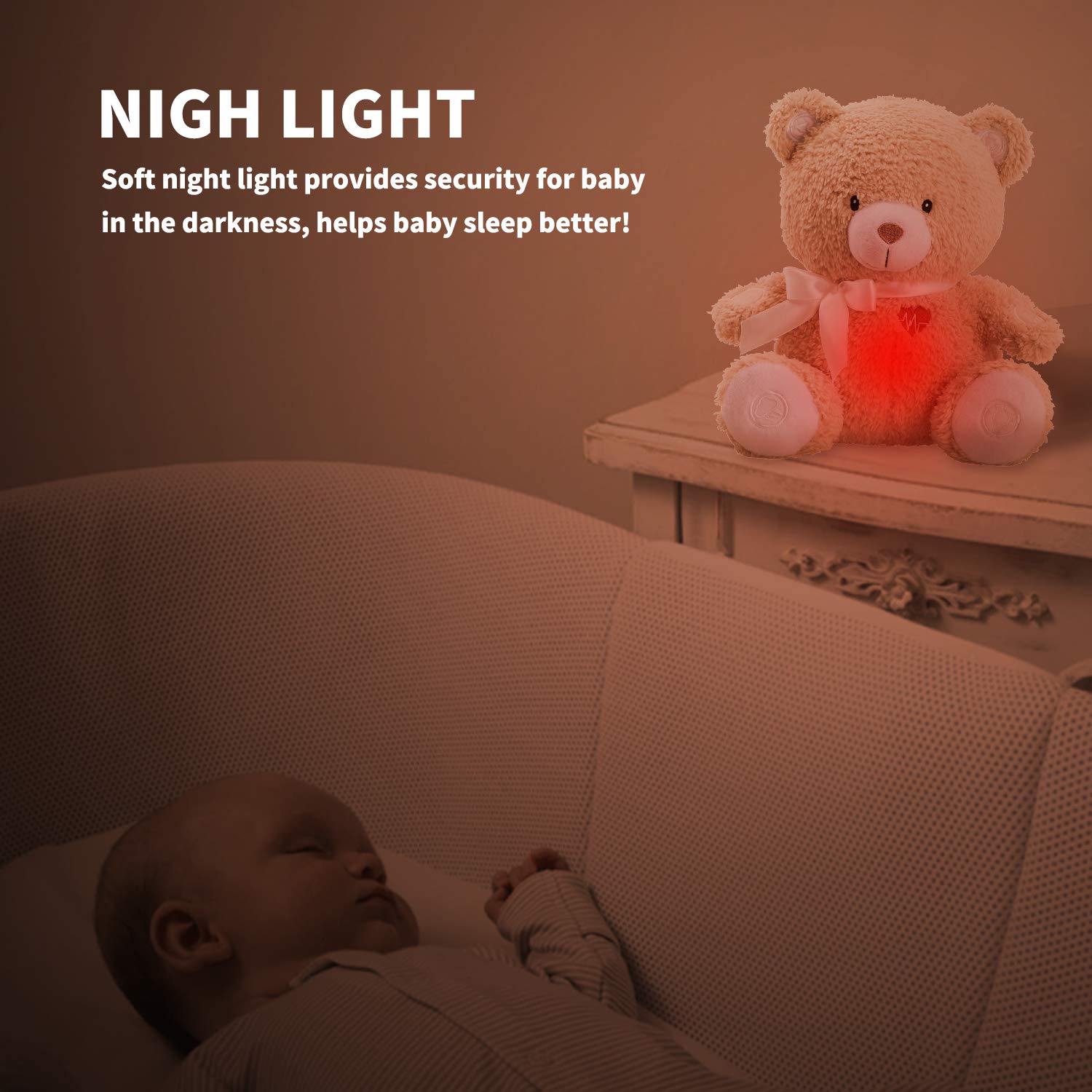 BEREST Baby Cry Activated Sleeping Aid Soother, White Noise Machine Infant Stuffed Animal Baby