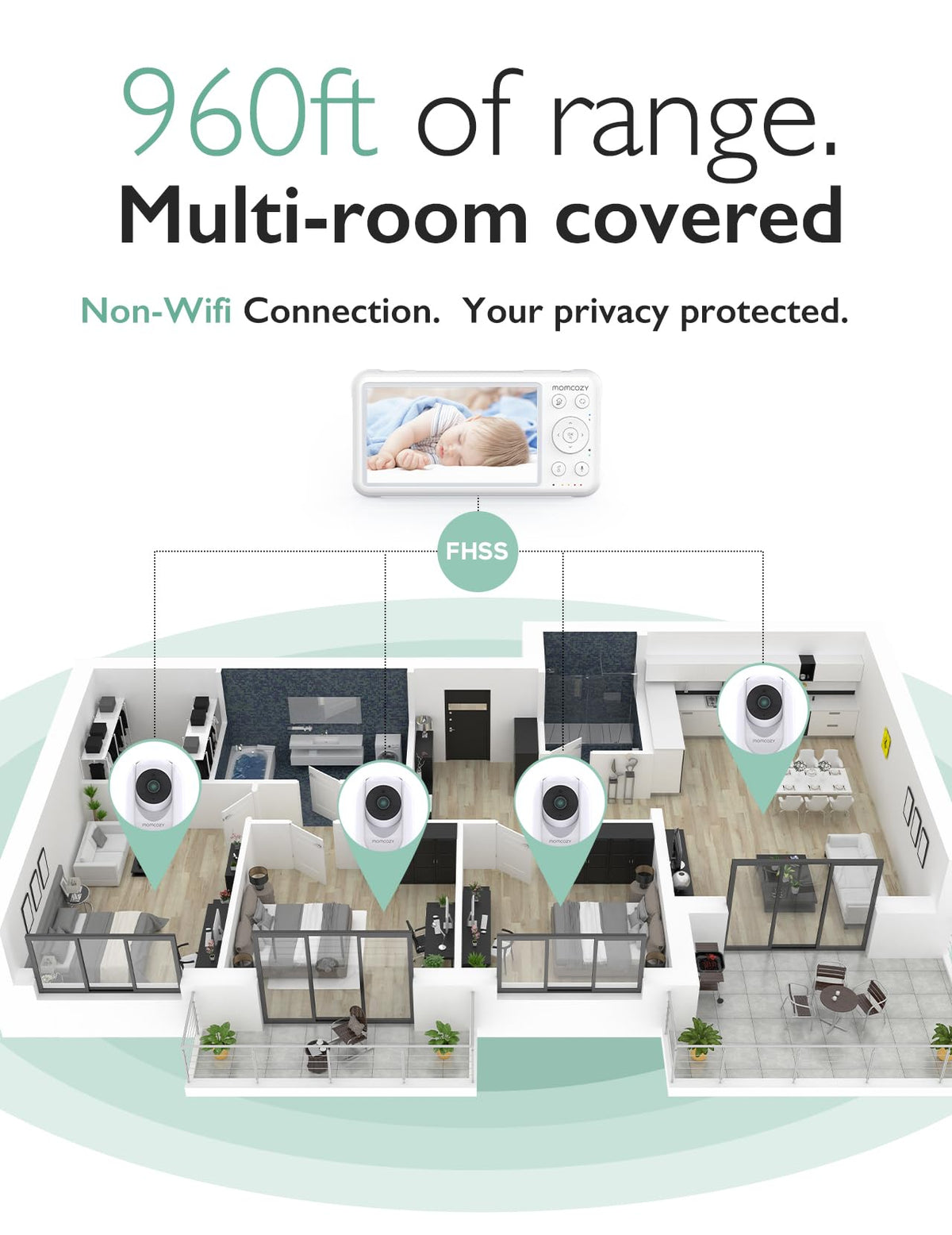 Momcozy Video Baby Monitor, 5" 1080P HD Baby Monitor with Camera and Audio