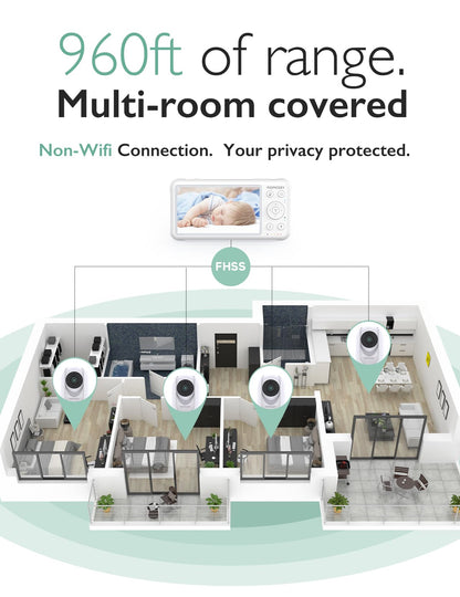 Momcozy Video Baby Monitor, 5" 1080P HD Baby Monitor with Camera and Audio