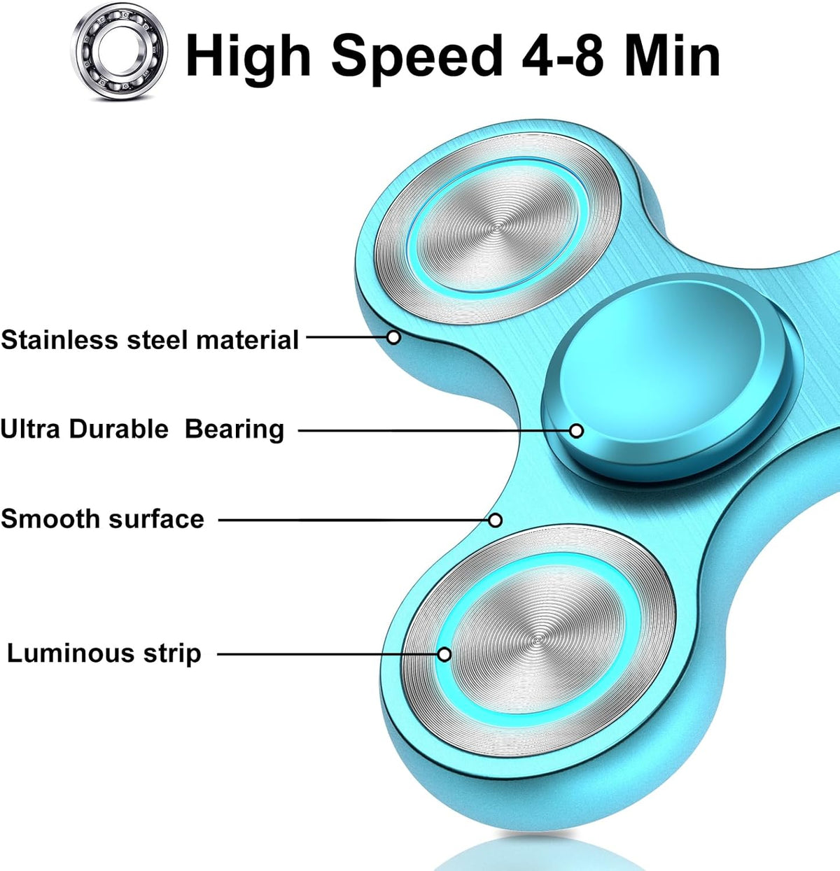 Fidget Spinners Toy, Metal Stainless Steel Bearing High Speed 4-8 Min Spins, EDC ADHD Stress