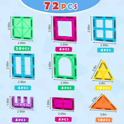 Gemmicc Magnetic Tiles, Magnet Toys Building Blocks for Kids, STEM Approved Educational Toys,Magnet