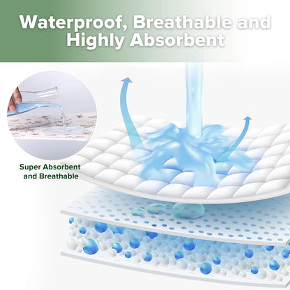 haakaa Waterproof Changing Pad Liners, 100% Cotton, Soft & Breathable (2pcs, 13" x 27.5" Honey