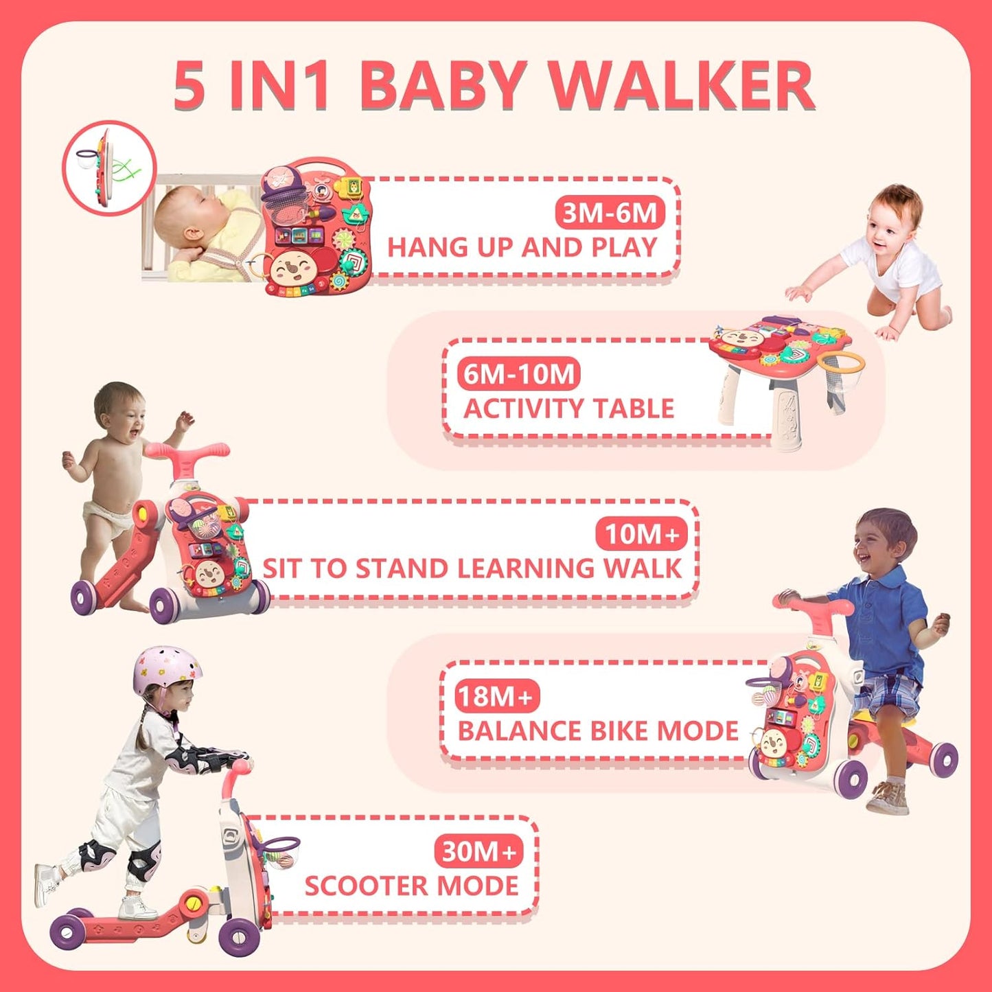 QDRAGON 5 in 1 Walker for Baby Girl, Baby Push Walkers, Assemble as Scooter/Motorbike/Activity