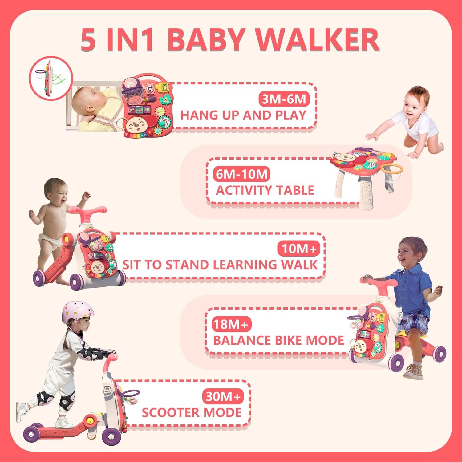 QDRAGON 5 in 1 Walker for Baby Girl, Baby Push Walkers, Assemble as Scooter/Motorbike/Activity