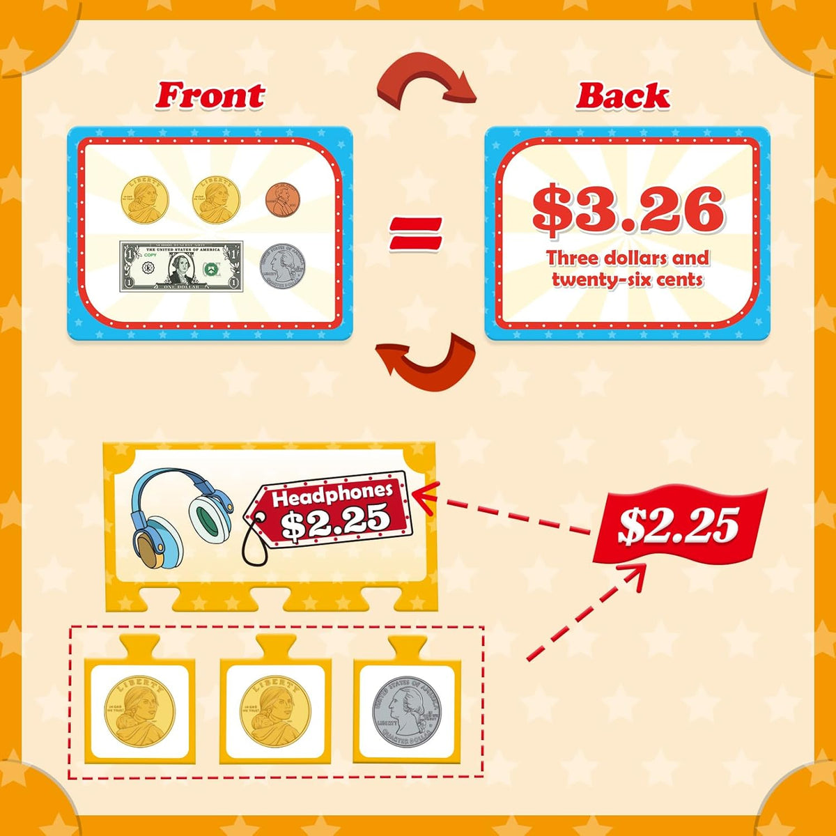 Money Activity Set for Kids for Learning, Pretend Play, Math Manipulatives,Teaching,Counting,Learnin